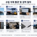 (주)지앤아이로지텍