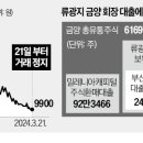 금양유통 네이버블로그