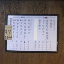 7월 신천시장 솥뚜껑 삼겹살 무쇠고집