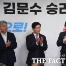 변호사김문수법률사무소