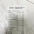 시청비타민약국 네이버블로그