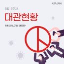 네이버블로그