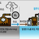 ㈜삼성에너지 이미지