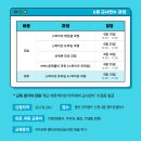 (주)핸즈온테크놀러지