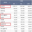 (주)에이디홀딩스 이미지