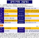 글라스타워 임대 삼성역 빌딩 테헤란로 사무실