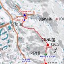 당산2리마을회관 이미지