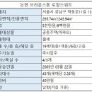 논현씨티 공인중개사사무소 이미지