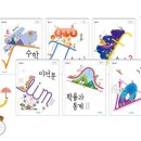 이루다수학 이미지