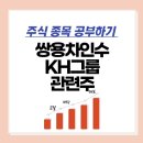 KH미래산업 이미지