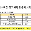 파마사이언스코리아(주) 이미지