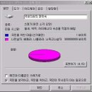 참마음의원 Daum카페
