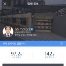 교하기아오토큐