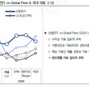 에스엠바이오팜