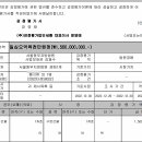 마장로(남측) 이미지