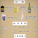 나츠토라