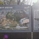 분산스카이투어 이미지