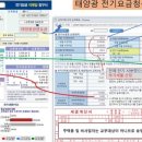 주식회사 신성전력 이미지