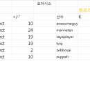퓨전 이미지
