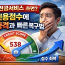 신용메디칼 네이버블로그