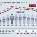 주정차20 이미지