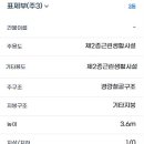 북면사무소 (1층) 이미지