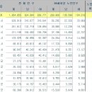 (합)나라산업 이미지
