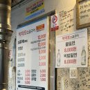 박대포소금구이 | 부산 동래ㅣ박대포소금구이ㅣ소금구이 껍데기 웨이팅 내돈내산