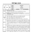 그 외 기타 사업 지원 서비스업 이미지