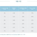 후퍼옵틱 이미지