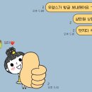 슈토 이미지