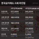 백금산업 이미지