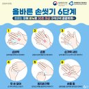 행복나루노인복지관 | 260519 행복나루노인복지관 찾아가는 감염병 예방교육