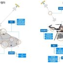 디디산업 이미지