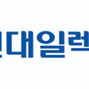 현대 이미지