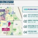 하우스 말로 이미지