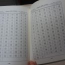 한자능력검증시험 1급 이미지