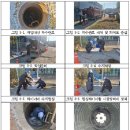 한국건설개발연구원