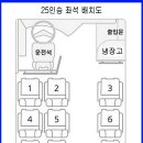 3/22 (토) 진도 우럭 열기 예약 이미지