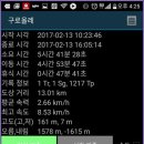 올레길 산림형 3코스 이미지