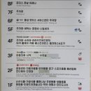 렌즈맨안경 롯데키즈마트부산점 이미지