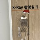 북수원정형외과의원 | 수원 성모척관병원 후기 / 중족골, 발가락 골절 깁스치료, 북수원 정형외과 추천 ( 정자동, 조원동...