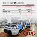 won motors 이미지