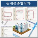 대해종합시장 이미지