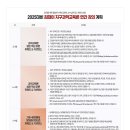 (2025대비)[7~8월] 김태이 과학교육론 강의 계획 이미지