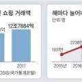 e탑항공 이미지