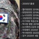 대천 현대파크 이미지