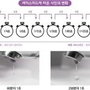 양식농장 이미지