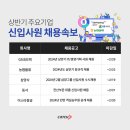 지에스네오텍(주) 이미지