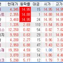 우성인텍